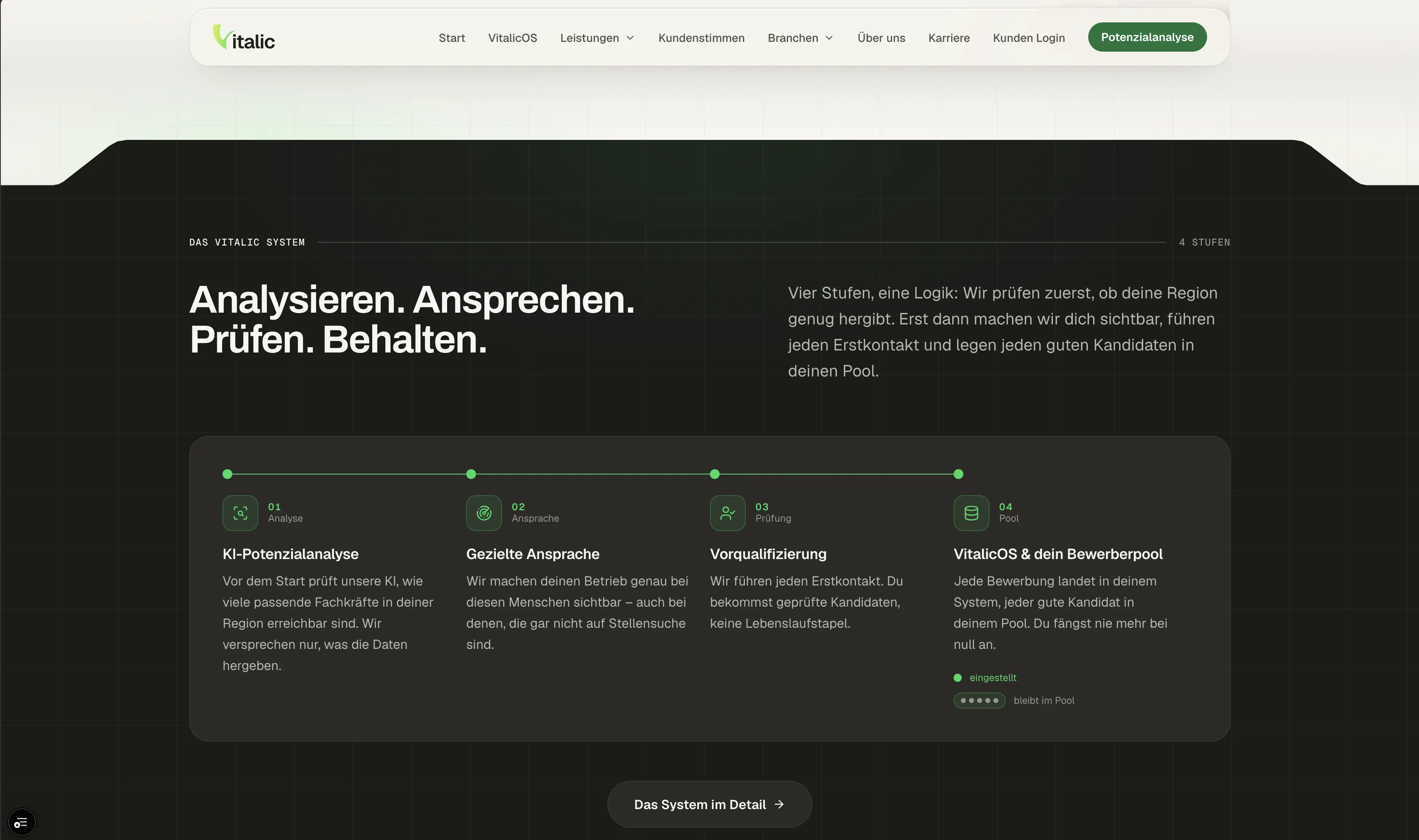 Vitalic GmbH – Ablauf-Abschnitt der Website, umgesetzt von Nexo Solutions